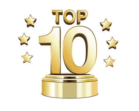 Recap Of Our Top 10 Most Popular Resume Articles For 2013