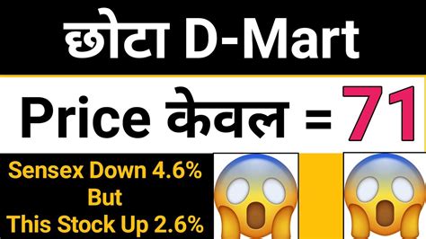 धमाका शेयर 💣💣💥💥 Today This Retail Chain Stock Up 26 Despite The