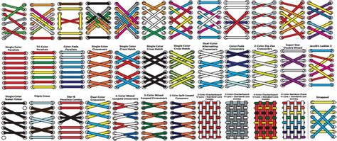 Cool ways to lace your vans shoes. Shoe lacing pattern | SHOES