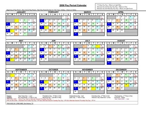 Federal Pay Period Calendar With Holidays Gavra Joellyn