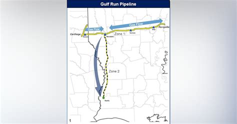 Energy Transfer To Place Gulf Run Natural Gas Pipeline In Service Oil