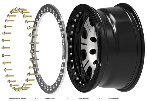 Whats The Bead Deal The Importance Of Beadlock Wheels