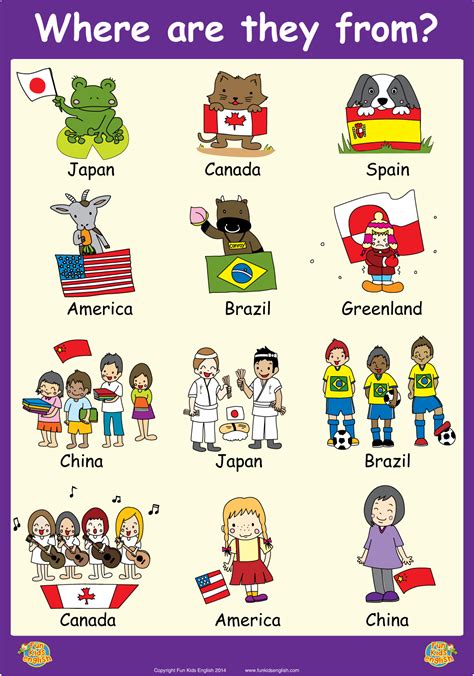 free-wall-posters-children-s-songs,-children-s-phonics-readers,-children-s-videos,-free