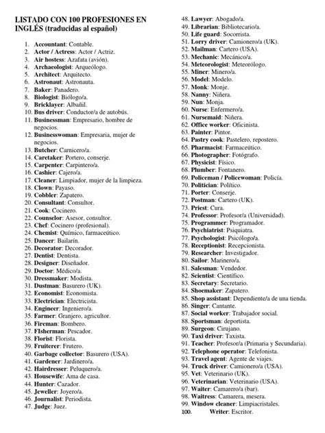 Listado Con 100 Profesiones En Inglés Empleo Science