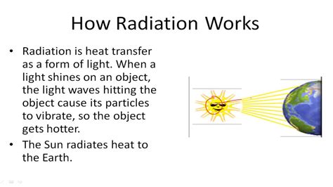 How Radiation Works Youtube