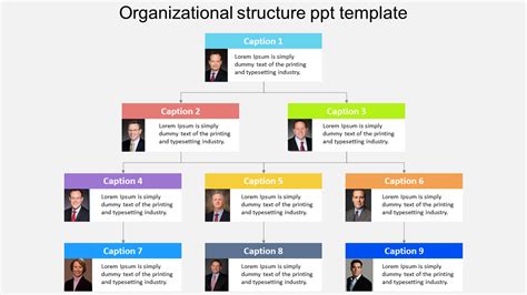 Download Organizational Structure Ppt Template Designs