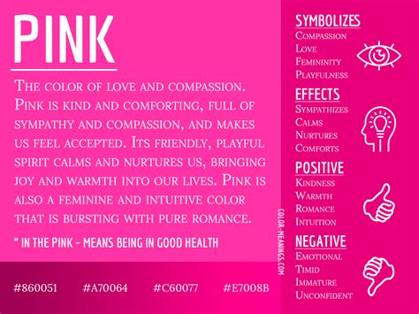 Pink Color Meaning The Color Pink Symbolizes Love And Compassion