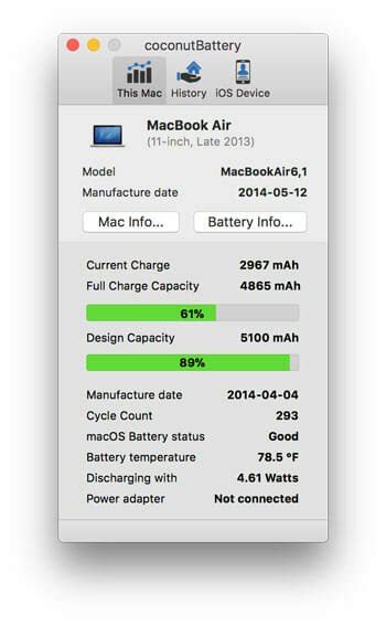 Best Apps To Improve Macbook Battery Backup And Life