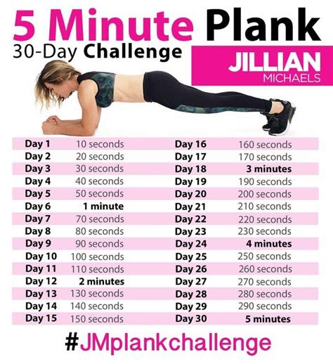 Jillian Michaels 30 Day 5 Minute Plank Challenge 30 Day Plank Challenge Plank Challenge