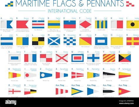 Maritime Flags And Pennants International Code Vector Illustration