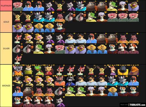 Even in an increasingly constrained fiscal environment, the acquisition, logistics and technology community is doing everything it can to provide our soldiers with the equipment and services they need for mission success. THE KING'S ARMY HERO TIER LIST EARLY GAME FINAL2 Tier List ...