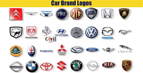 Popular Car Logos And Names