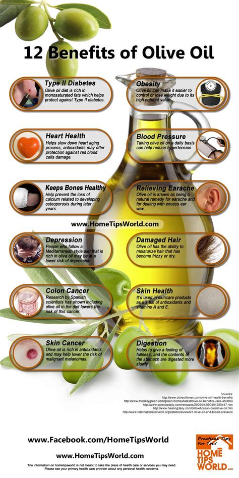 Olive oil is rich in vitamin e, a fat soluble vitamin that supports normal nerve conduction﻿﻿ and plays a role in immunity.﻿﻿ it is important to note that many of the healthy components of olive oil, such as phytonutrients, are present in high amounts only in virgin and. 12 Benefits of Olive Oil