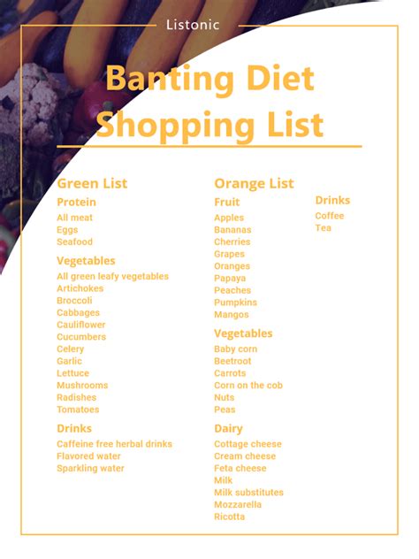 Aged 32 at that time, banting remains the youngest nobel laureate in physiology or medicine. Your Banting Diet Shopping List - Listonic | Banting diet ...