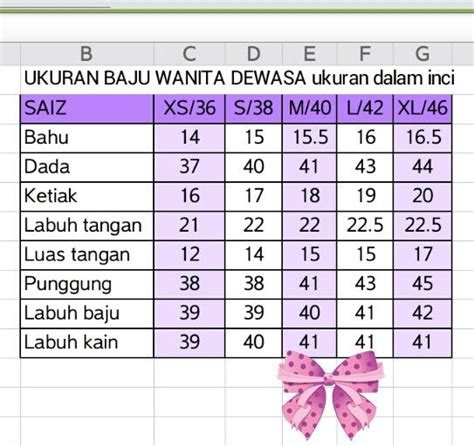 Ukuran Baju Wanita Dewasa Pembuatan Pola Menjahit Kursus Menjahit