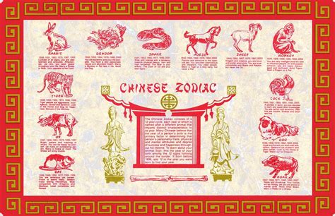 While you may be seeking love this year, this doesn't mean you're going to have less fun. Chinese Zodiac Calendar Printable | Ten Free Printable ...