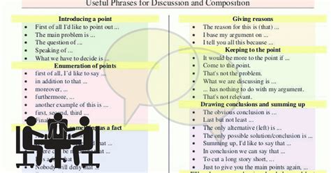 Useful Expressions For Discussions In English Esl Buzz