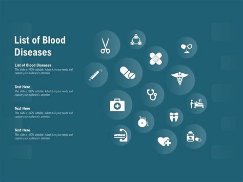 List Of Blood Diseases Ppt Powerpoint Presentation File Visuals