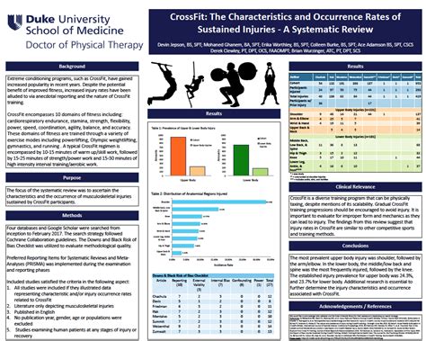 Click on the links below to view some examples of past students projects. Student Capstone Project Posters | Duke Doctor of Physical ...
