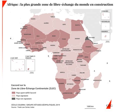 10 Points Sur Lespace Géopolitique Afriqueeurope Le Grand Continent