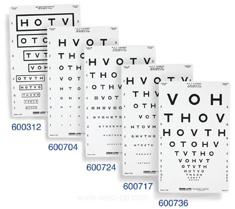 Hotv Translucent 10 Eye Charts