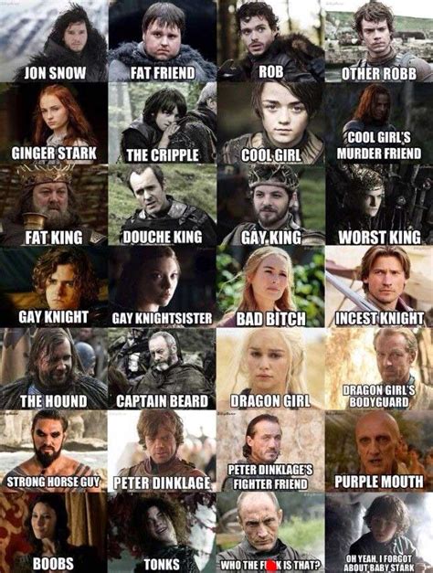 The 50 Funniest Game Of Thrones Memes Ever Gallery