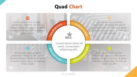 Quad Chart Template For Presentations Free Powerpoint Template