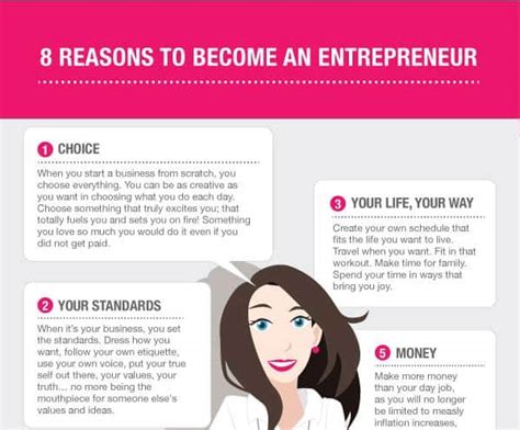 8 Reasons Why Every Entrepreneur Needs A Flowchart Imagesee