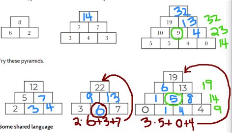 Number Pyramids Community Of Adult Math Instructors Cami