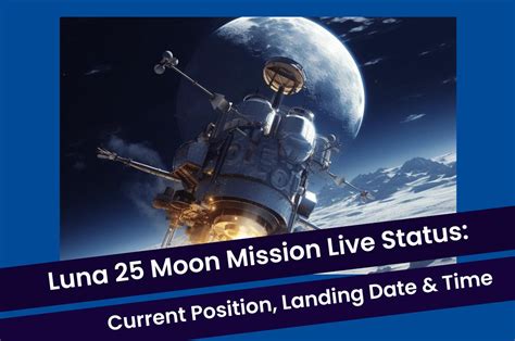 Luna 25 Moon Mission Live Status Current Position Landing Date And Time