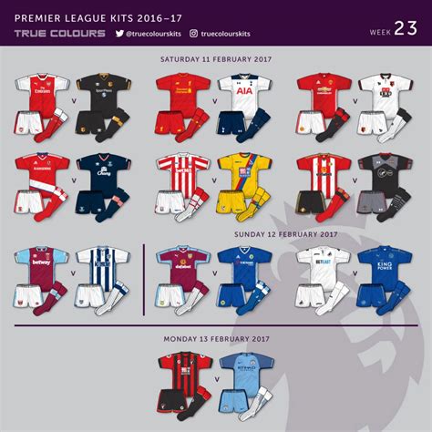 Week 23 Premier League Kits Round Up True Colours Football Kits