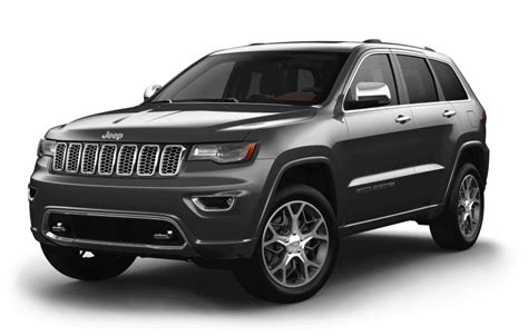 Comparing Trim Levels 2021 Jeep Grand Cherokee Saunders Motors