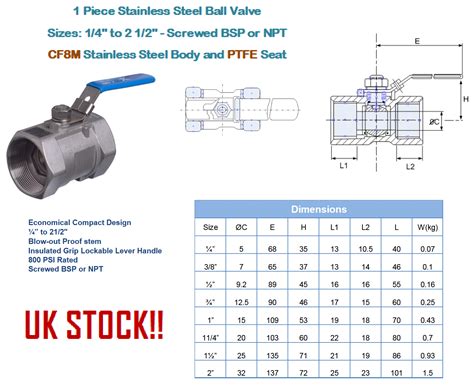 1 Piece Stainless Steel Ball Valve Sizes 14 To 2 12 Screwed Bsp Or Npt Ebay