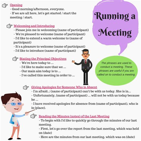 English For Business Useful Phrases To Use During A Business Meeting