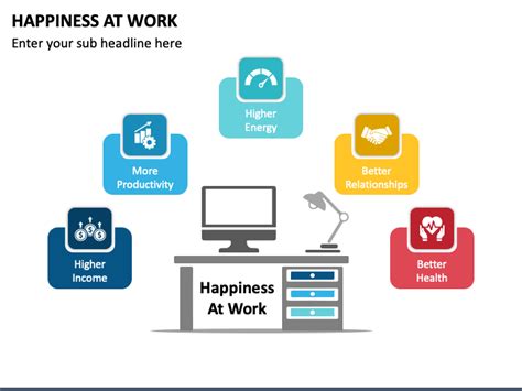 Happiness At Work Powerpoint Template Ppt Slides