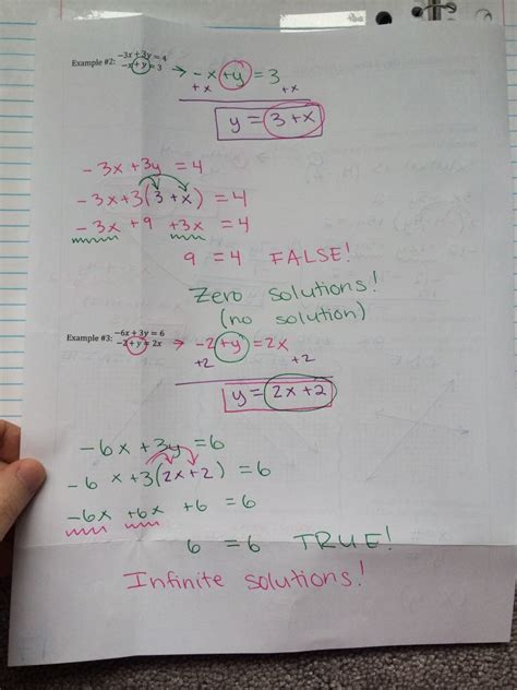 Systems Of Equations Linear Equations Algebra 1 Math Tricks