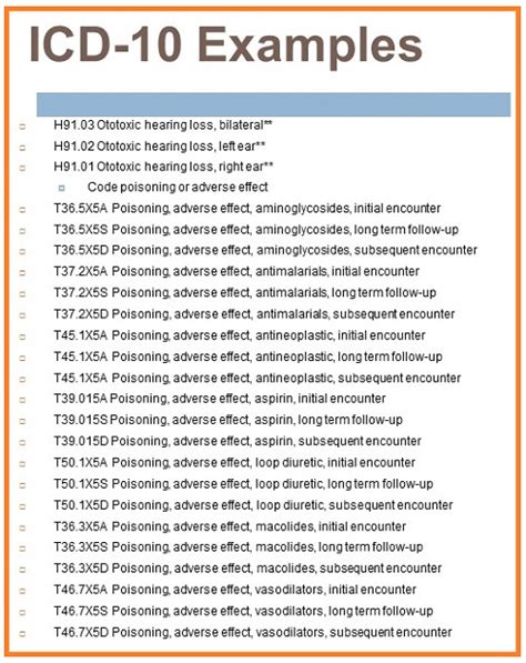 Learning Objectives Of Icd 9 And Icd 10 Audiology Billing Guide Cpt