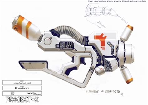 Exclusive Creating The Alien Weapons In District 9 Film
