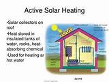 Pictures of Active Solar Heating Advantages And Disadvantages