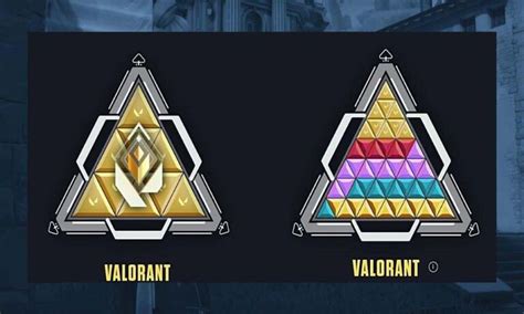 Valorants New Act Rank System Guide Explained
