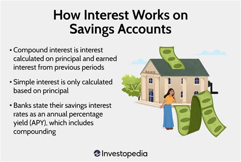 How Is Earnings Credit Different From Earning Interest Leia Aqui What