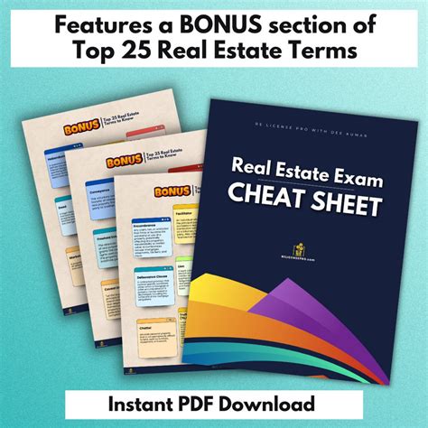 Real Estate Exam Cheat Sheet Real Estate Study Guide for the - Etsy