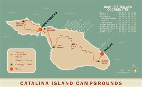 Catalina Island Camping Where To Camp In Avalon And Two Harbors