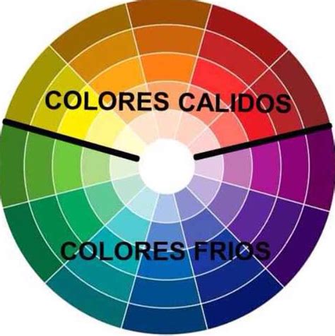 Colores Cálidos Y Fríos Colores Calidos Y Frios Circulo Cromatico De