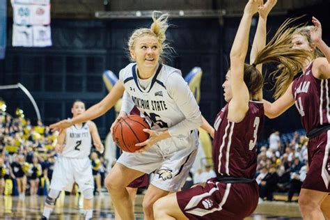 montana state women have 20 20 vision womens basketball