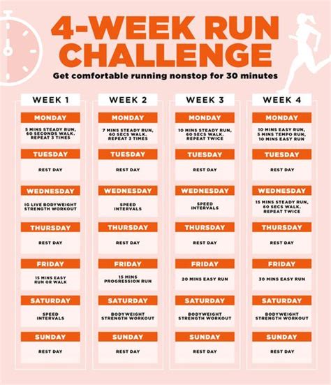4 Week Running Plan How To Run For 30 Minutes