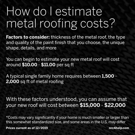 Metal Roof Cost Pricing Guide As Of September 2020 Roof Cost Metal