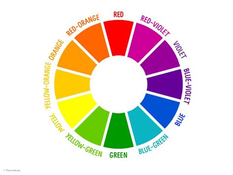 Color Theory For Presentations How To Choose The Perfect Colors For
