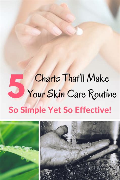 Check Out These 5 Skin Care Routine Charts Each Packed With Effortless