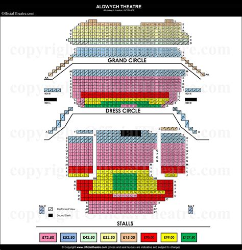 Aldwych Theatre London Seat Map And Prices For Tina The Tina Turner